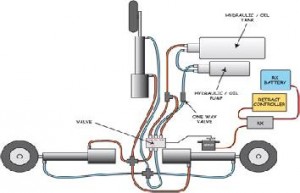 wpdbdc2082.jpg